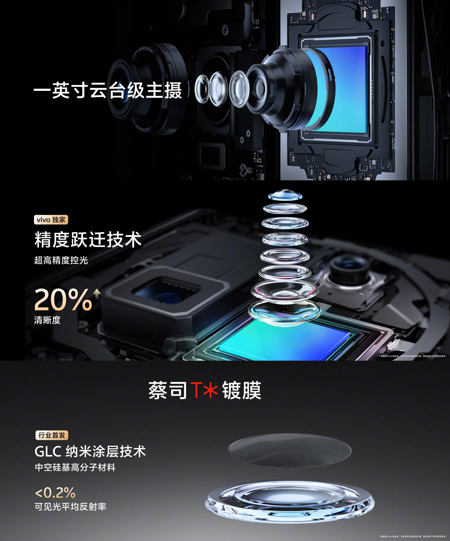 16+512G 立减 700 元:vivo X100 Ultra 手机 6557 元京东百亿补贴