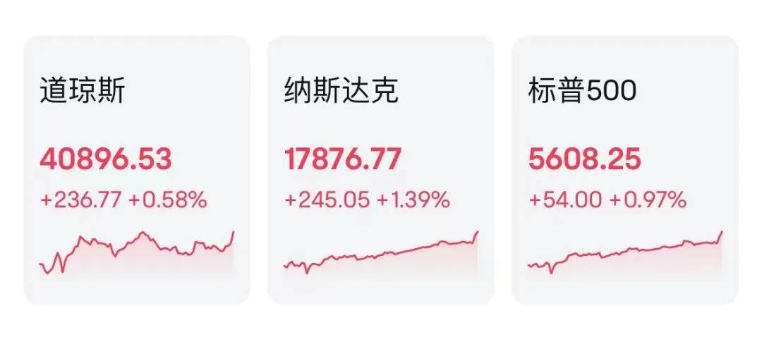 重磅！美联储发声