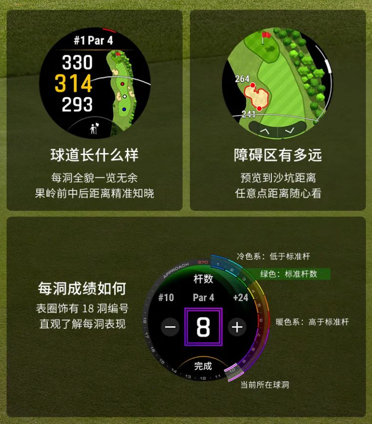 佳明 Approach S70 高尔夫旗舰腕表新增古铜金配色：覆盖 4.3 万球道图，5880 元