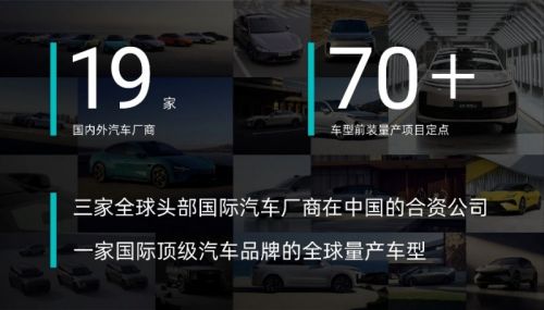 禾赛发布 2024 Q2 财报:乘用车与 Robotaxi 双轮驱动,订单激增锁定强劲增长