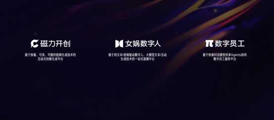 快手发布Q2业绩:总营收达310亿元,AI迎来重大突破