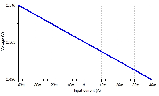反馈电压是不是等于输出电压 f014-f2986504f693c8a1441b93815ab73433.jpg