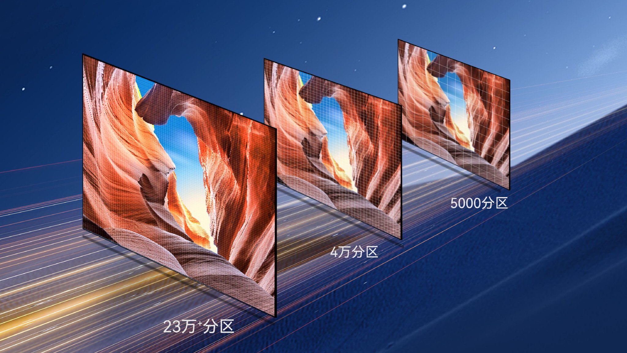从Mini LED背光电视技术升级,看行业技术趋势与竞争格局