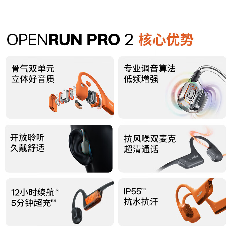 韶音 OpenRun Pro 2 耳机预售：骨气双单元，到手价 1298 元