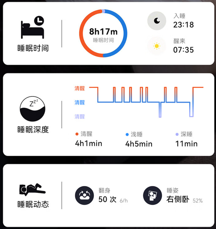 声阔 Sleep A20 睡眠耳机发售:35dB 降噪、睡眠监测,1099 元