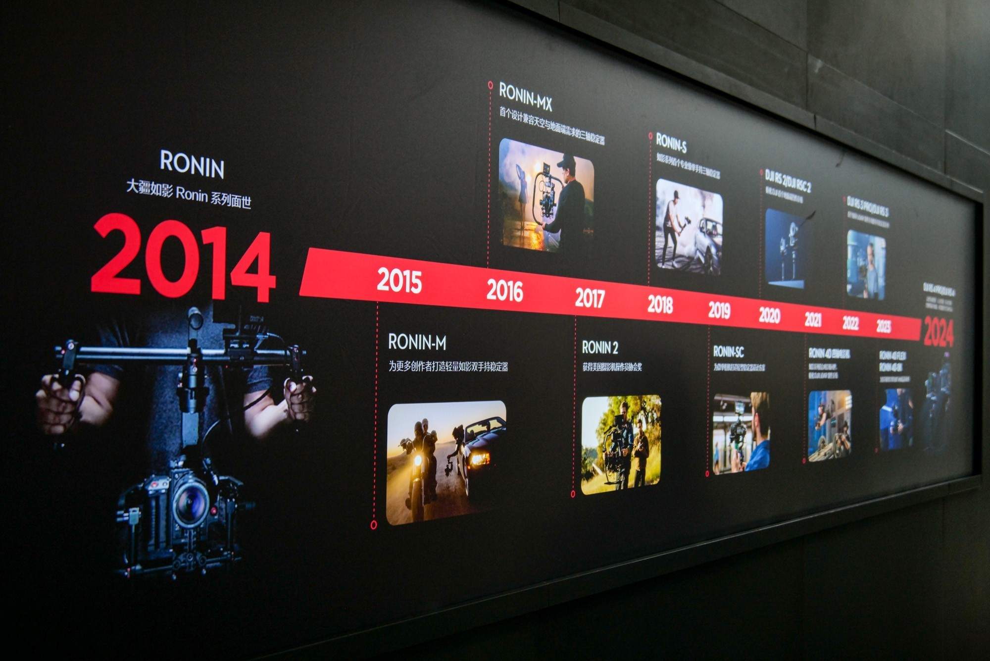 BIRTV 2024：大疆展示PRO级空地一体拍摄解决方案和网红产品