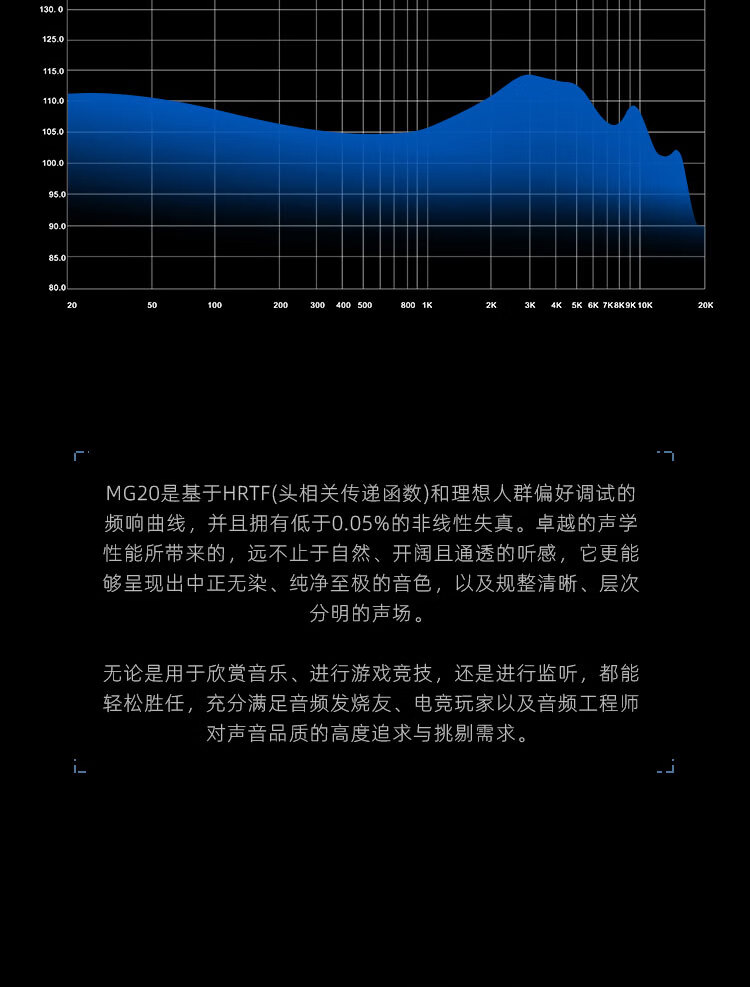 山灵 MG20 有线耳机上架：10mm 动圈振膜、可选 3.5mm / Type-C，首发 199 元起