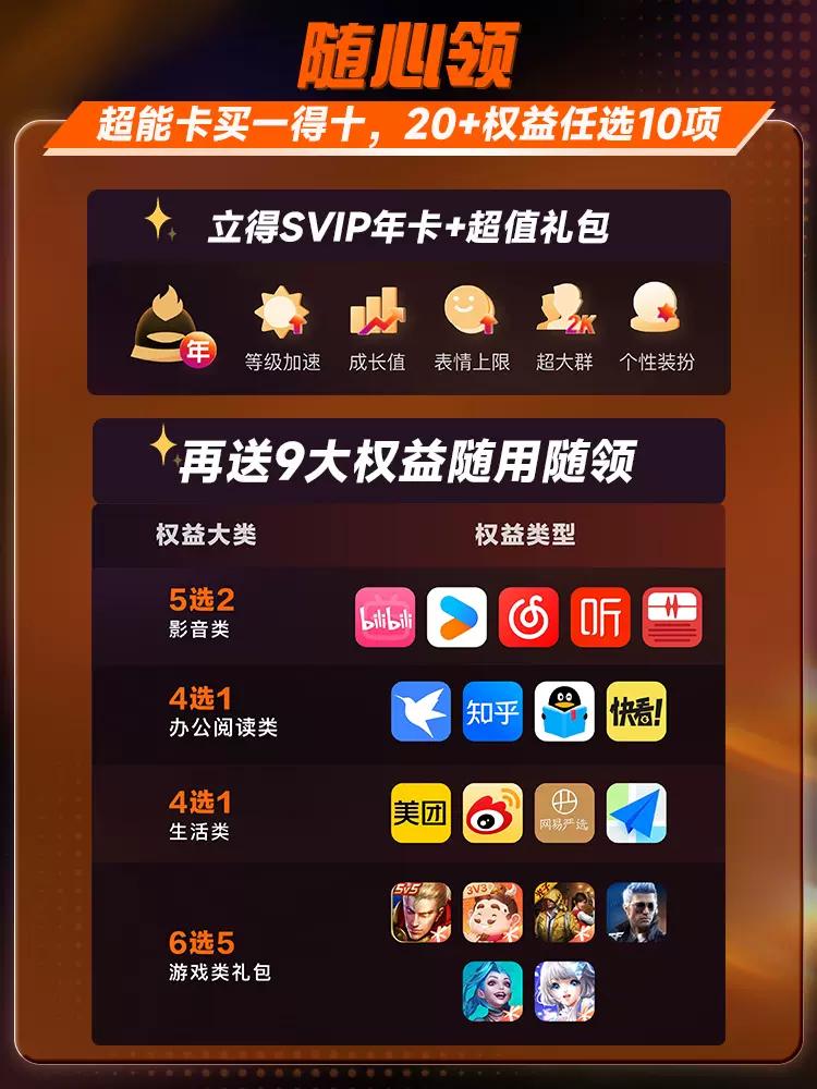 168 元买 1 得 10:B站+QQ+迅雷+优酷会员大促(总价 2194 元)