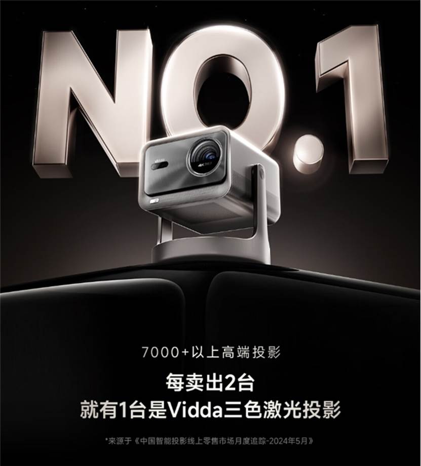 高端市场成智能投影新增长点 Vidda主打“4K+三色激光”押对宝