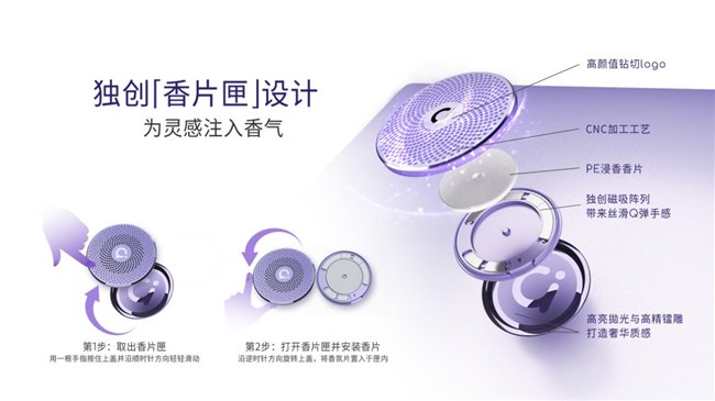 装备福利全都要!开学季线下购华硕AI轻薄本赠a豆真无线耳机