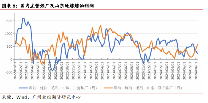 国际原油最新报价星期几不开 113d-847bfc6d21cb5339d8154110c57e88c6.png