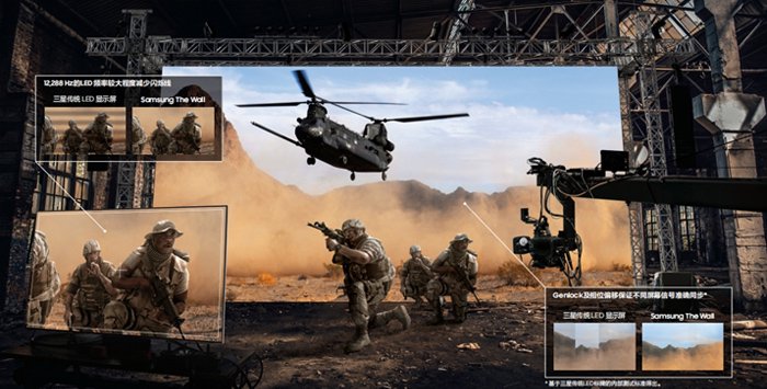 BIRTV 2024启幕，三星The Wall虚拟制作专用显示屏聚焦沉浸拍摄新场景