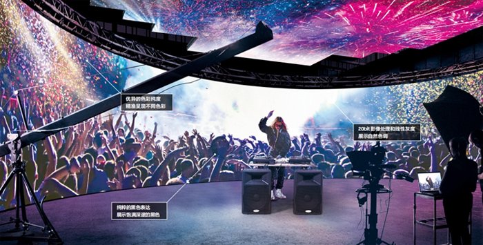 BIRTV 2024启幕，三星The Wall虚拟制作专用显示屏聚焦沉浸拍摄新场景