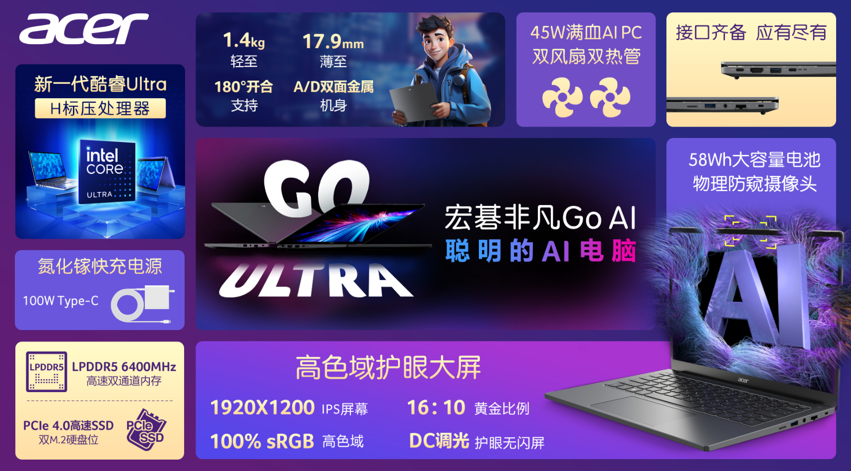 玩转巴黎!宏碁AIPC成媒体人奥运期间出差“好搭子”