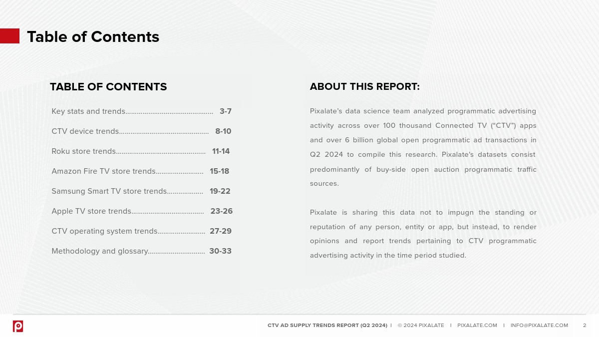 Pixalate：2024年Q2全球联网电视广告供应链趋势