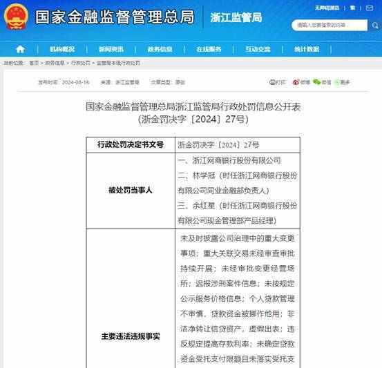 涉及多项严重违规，网商银行被罚款735万元