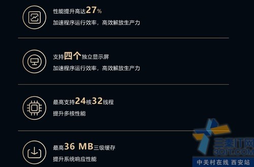 戴尔商用台式机供应 OptiPlex7010 塔式机现货