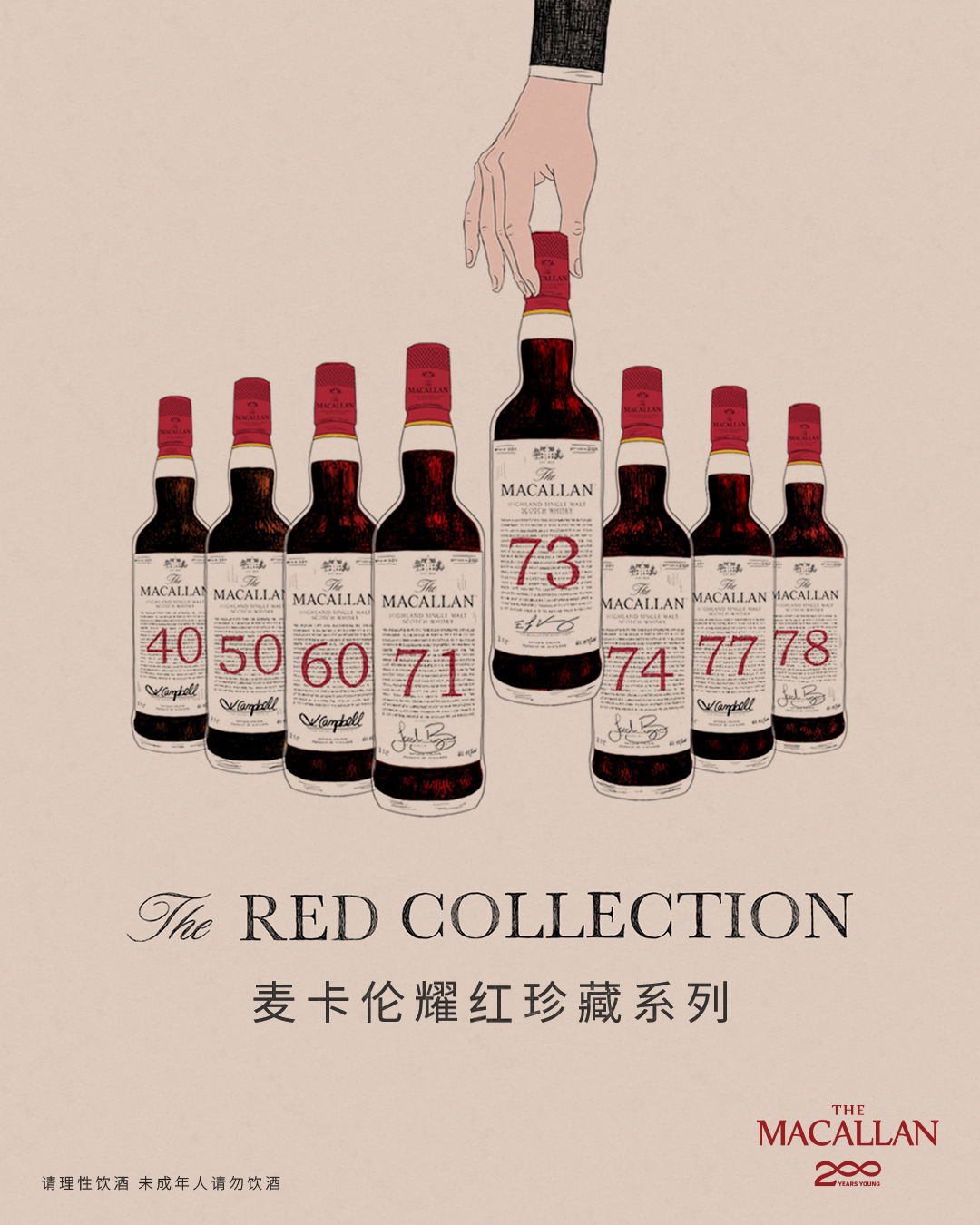 至臻匠心 耀世巨作 麦卡伦发布全新耀红珍藏系列73年单一麦芽威士忌