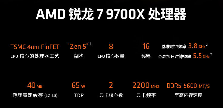新U玩新游！AMD 锐龙9000《黑神话：悟空》装机必选