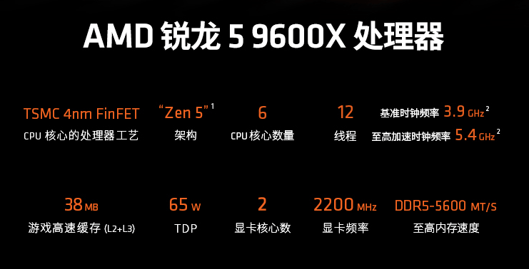 新U玩新游！AMD 锐龙9000《黑神话：悟空》装机必选