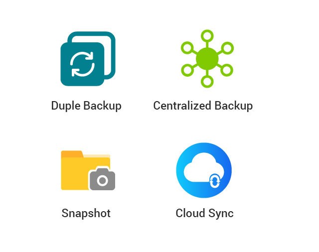 从存储到数据安全:nas如何打造更高效的办公环境