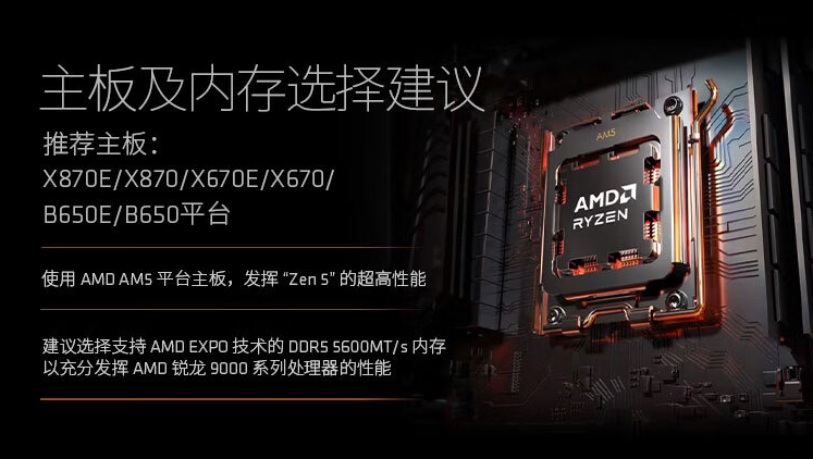 新U玩新游！AMD 锐龙9000《黑神话：悟空》装机必选