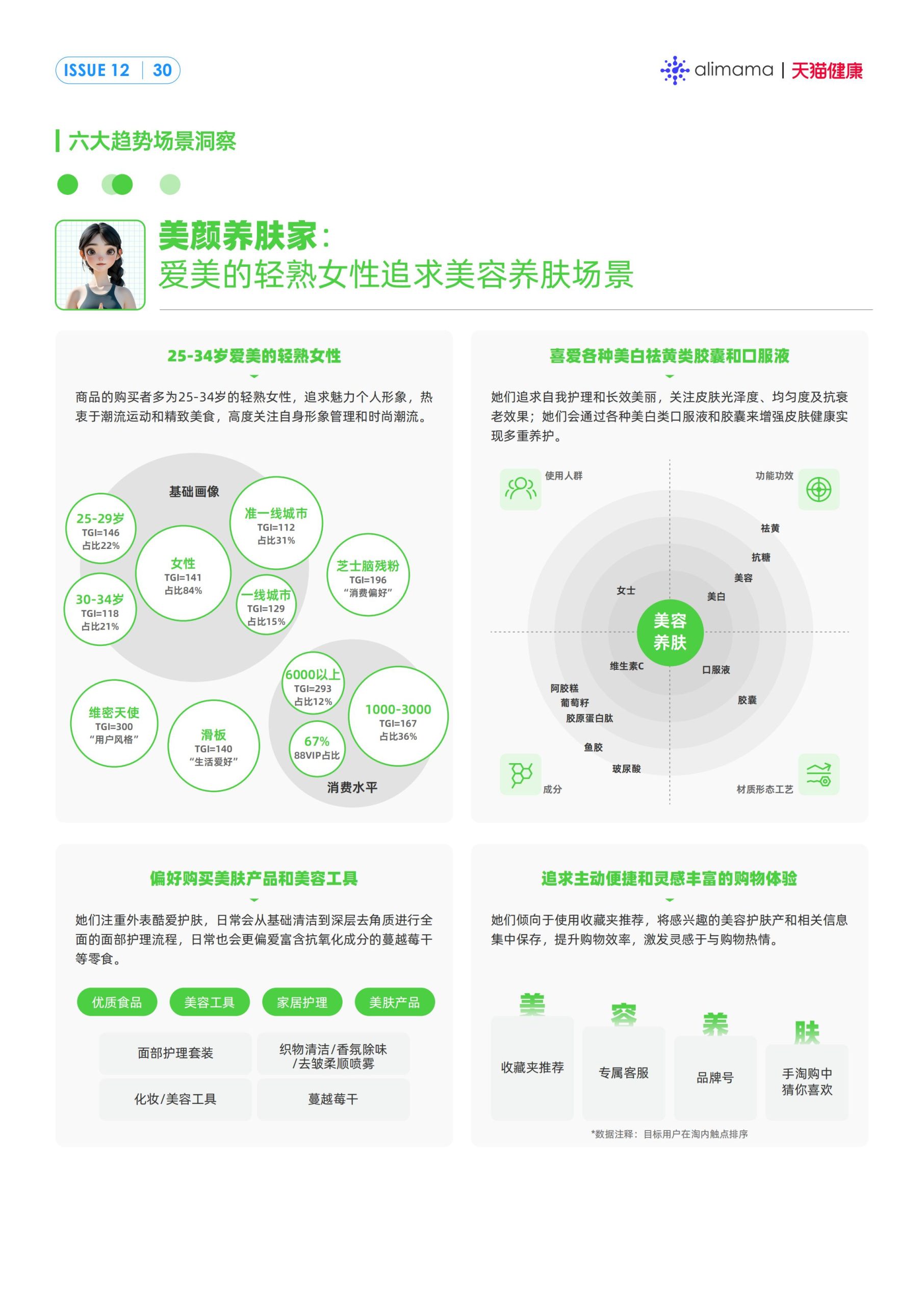 六大场景、18大人群，天猫健康发布《保健滋补行业消费场景与人群洞察》
