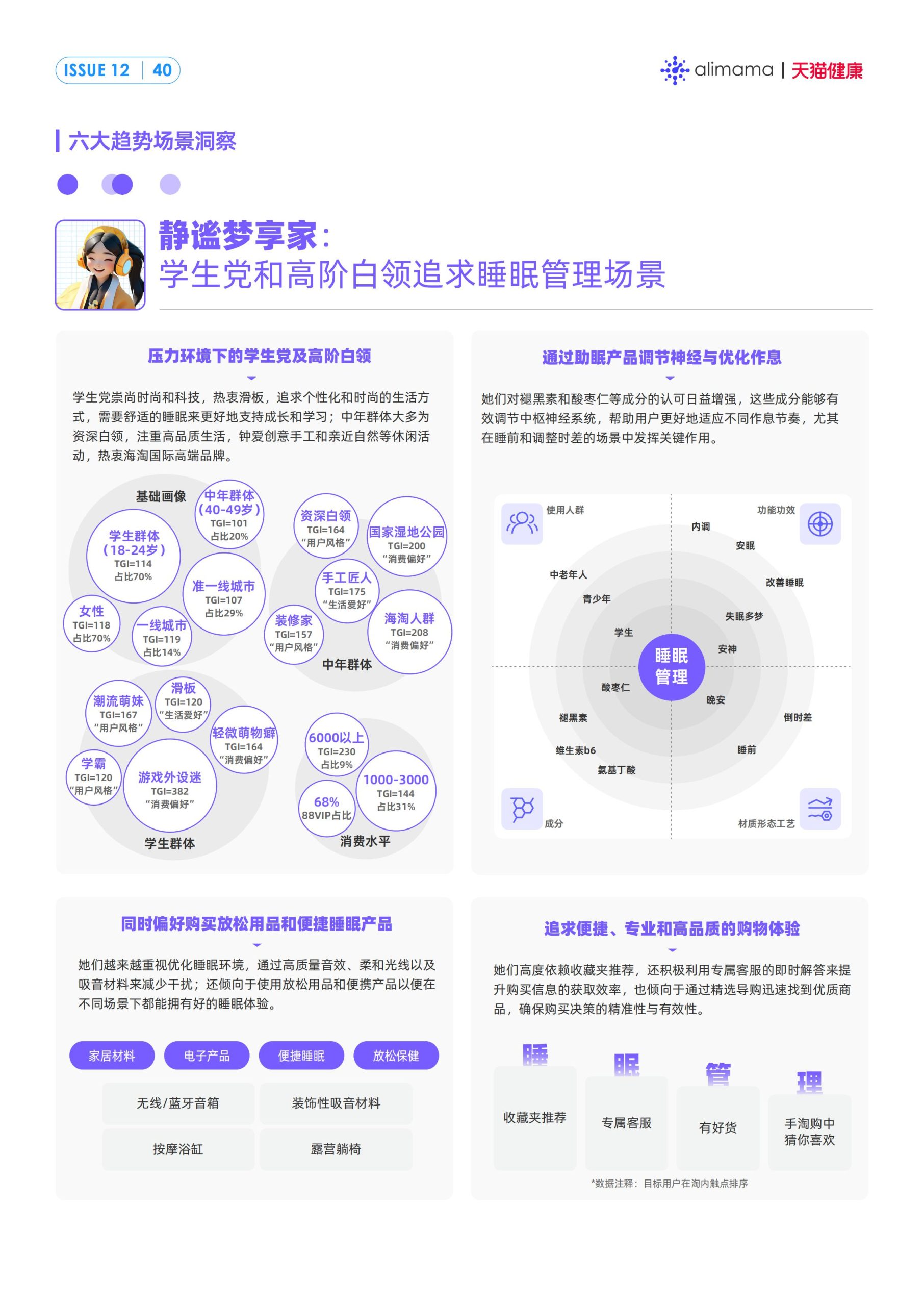 六大场景、18大人群，天猫健康发布《保健滋补行业消费场景与人群洞察》