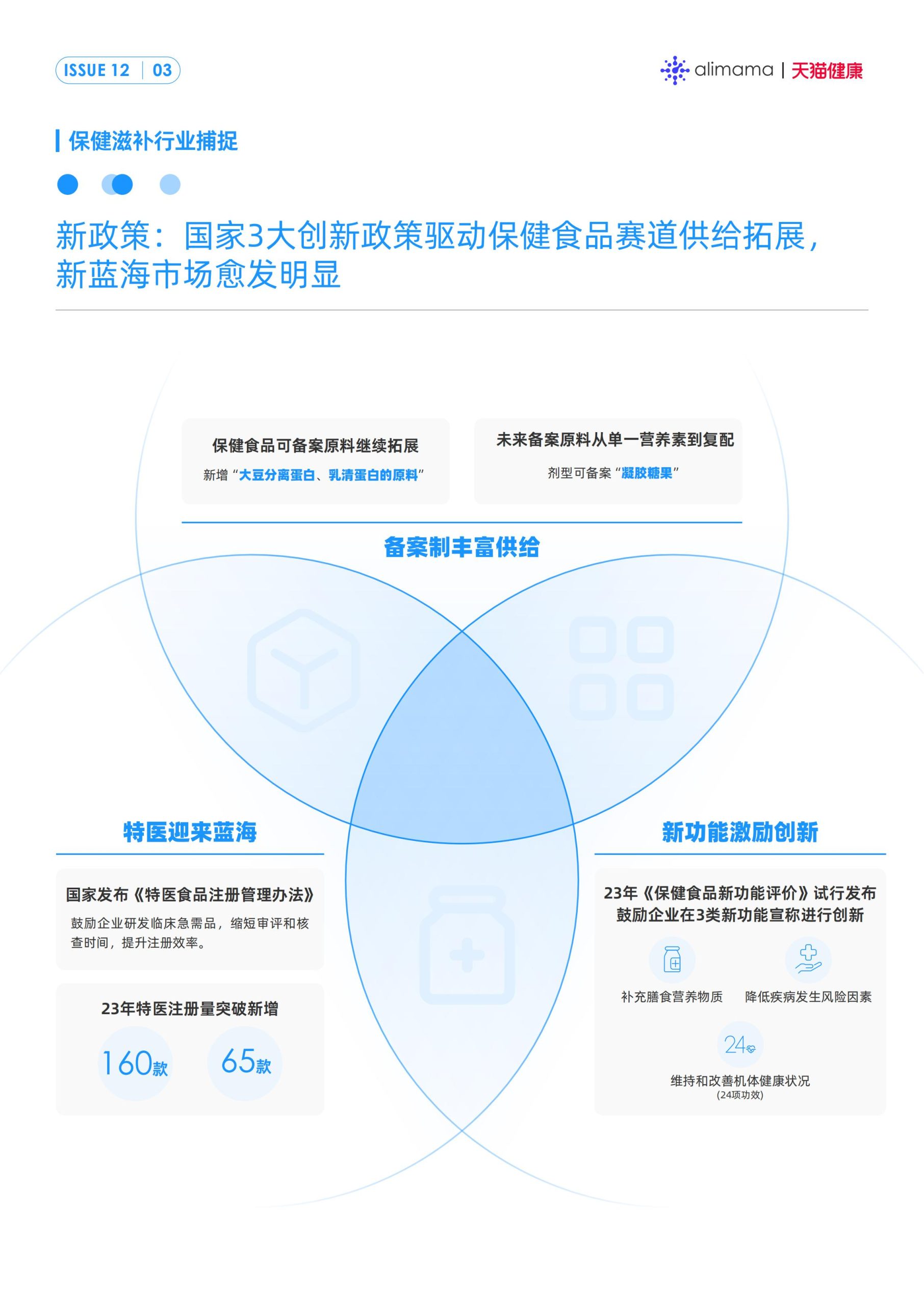 六大场景、18大人群，天猫健康发布《保健滋补行业消费场景与人群洞察》