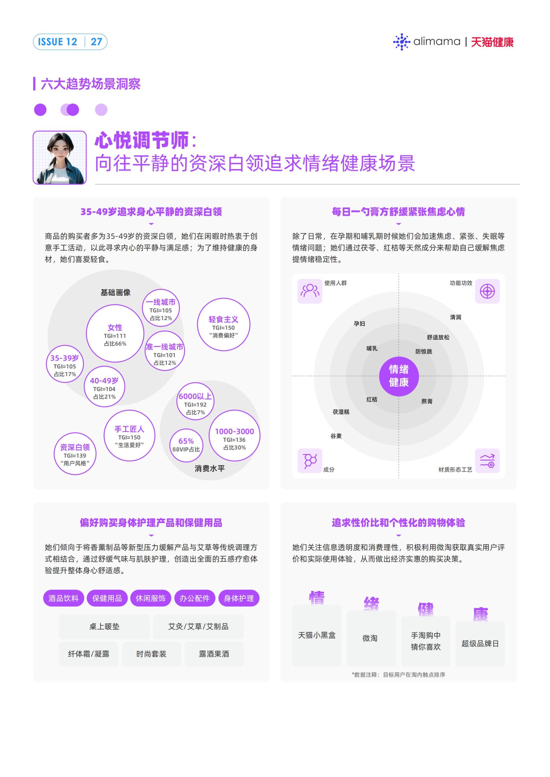 六大场景、18大人群，天猫健康发布《保健滋补行业消费场景与人群洞察》