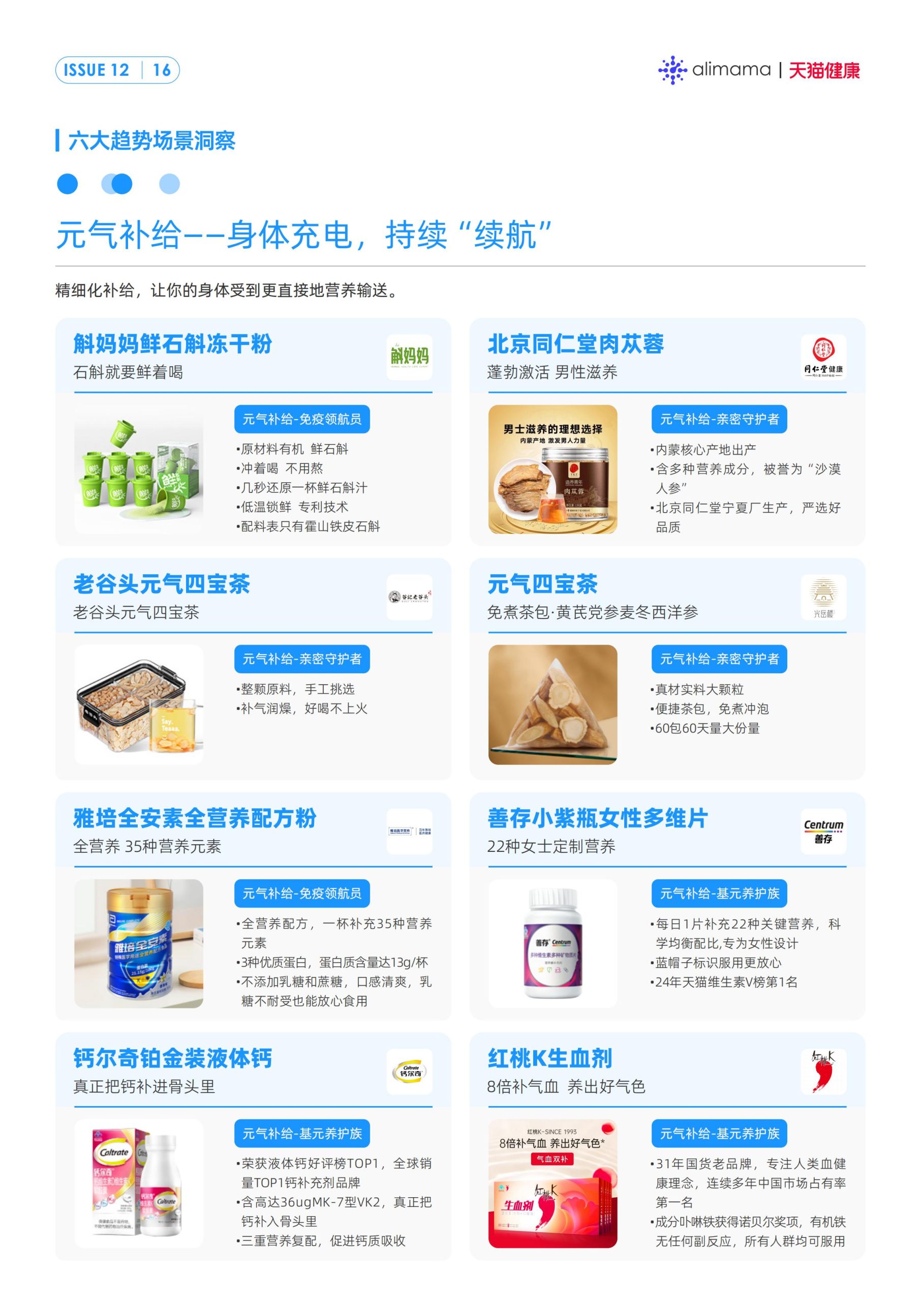 六大场景、18大人群，天猫健康发布《保健滋补行业消费场景与人群洞察》