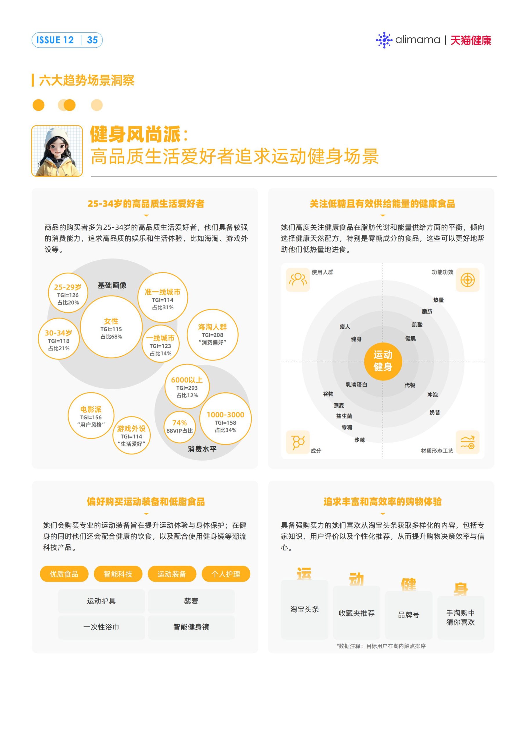 六大场景、18大人群，天猫健康发布《保健滋补行业消费场景与人群洞察》