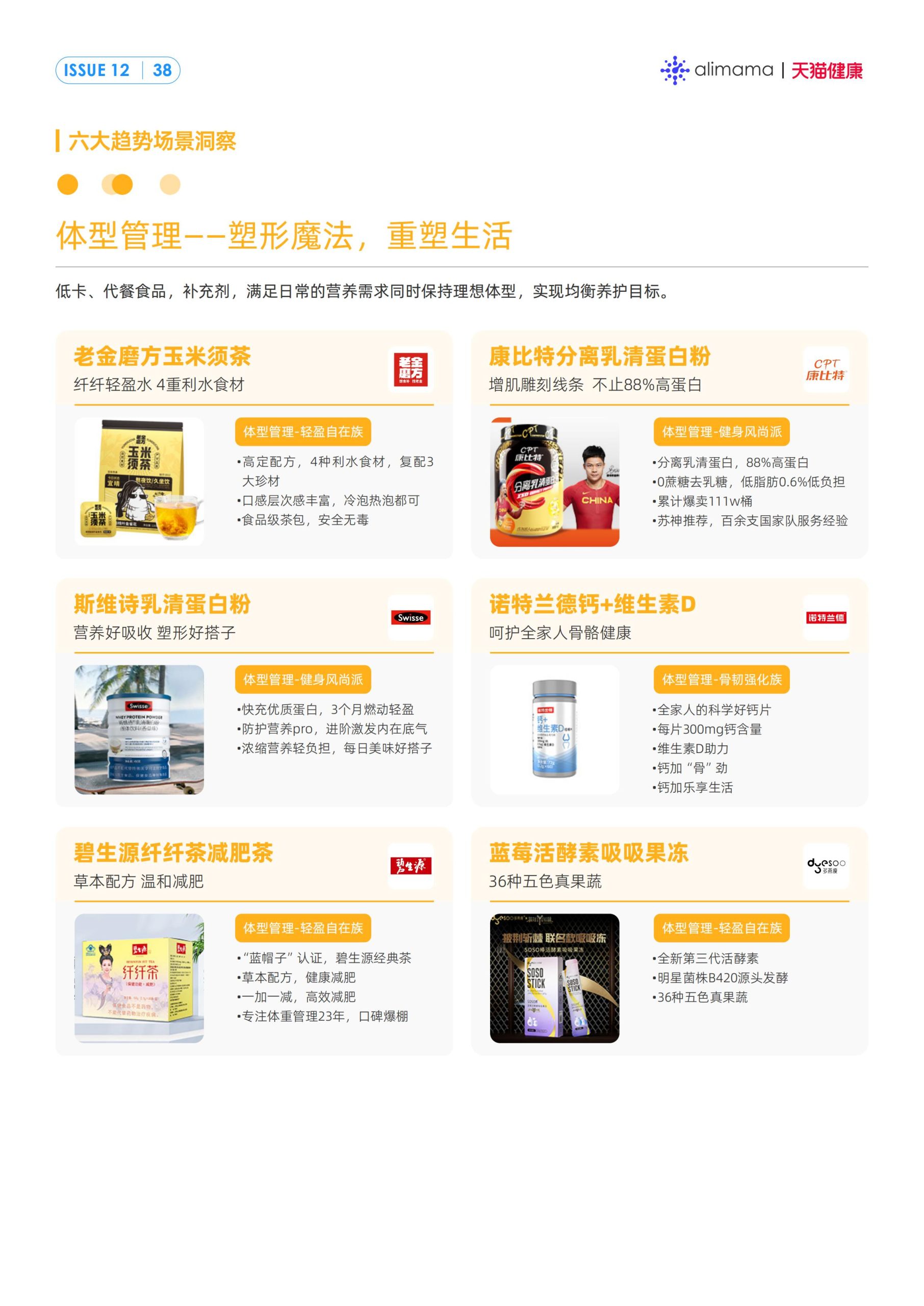 六大场景、18大人群，天猫健康发布《保健滋补行业消费场景与人群洞察》