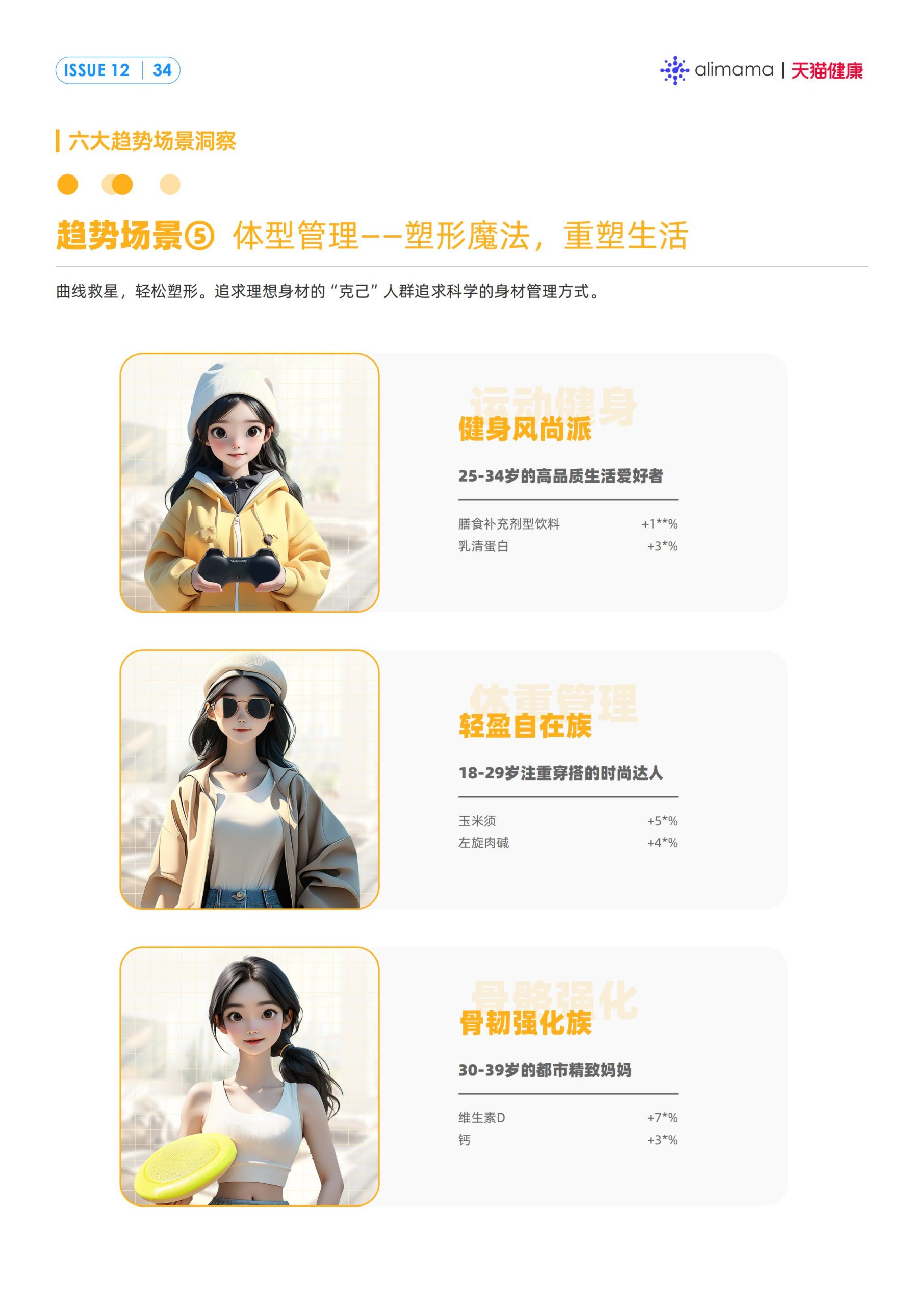 六大场景、18大人群，天猫健康发布《保健滋补行业消费场景与人群洞察》