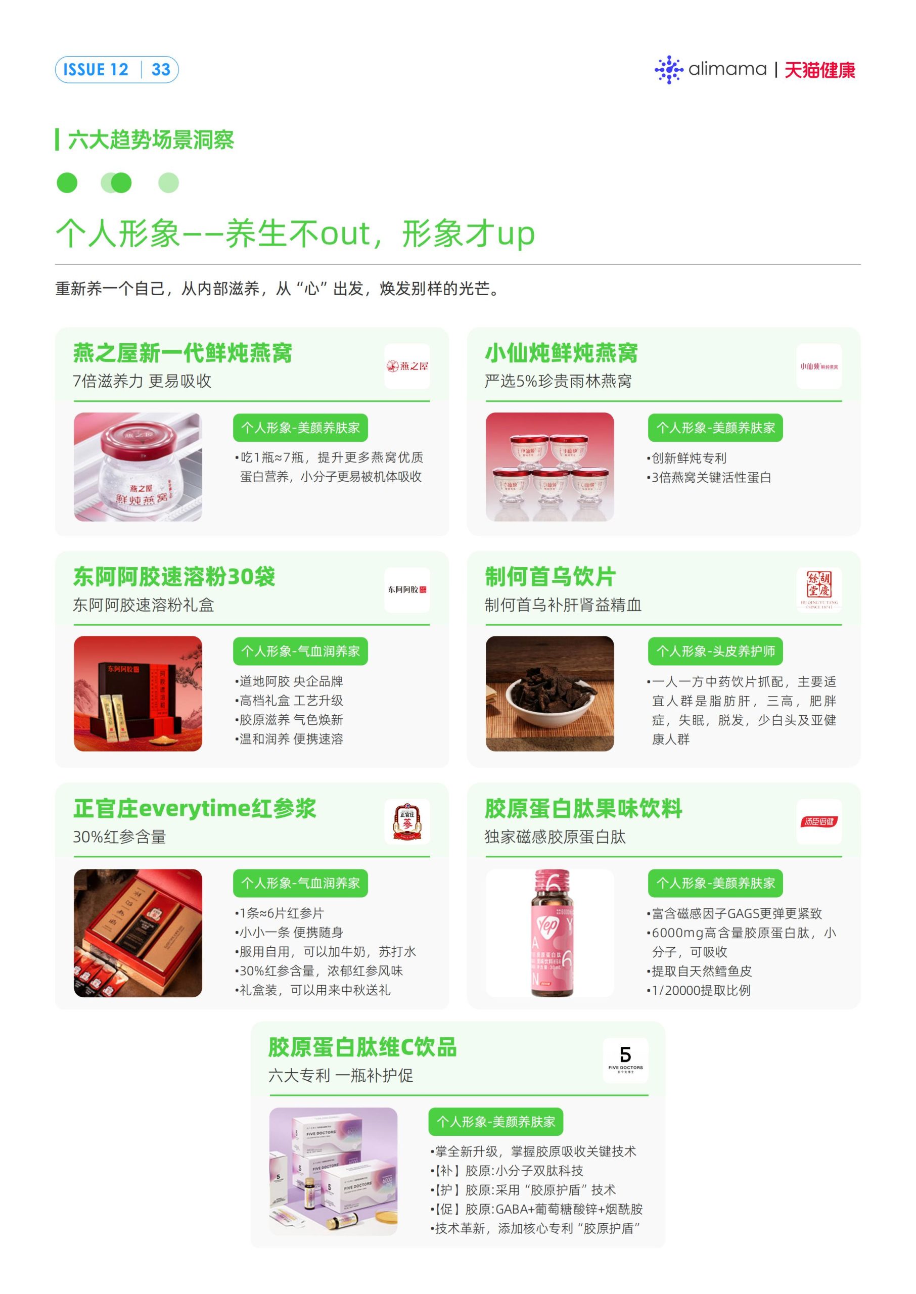 六大场景、18大人群，天猫健康发布《保健滋补行业消费场景与人群洞察》