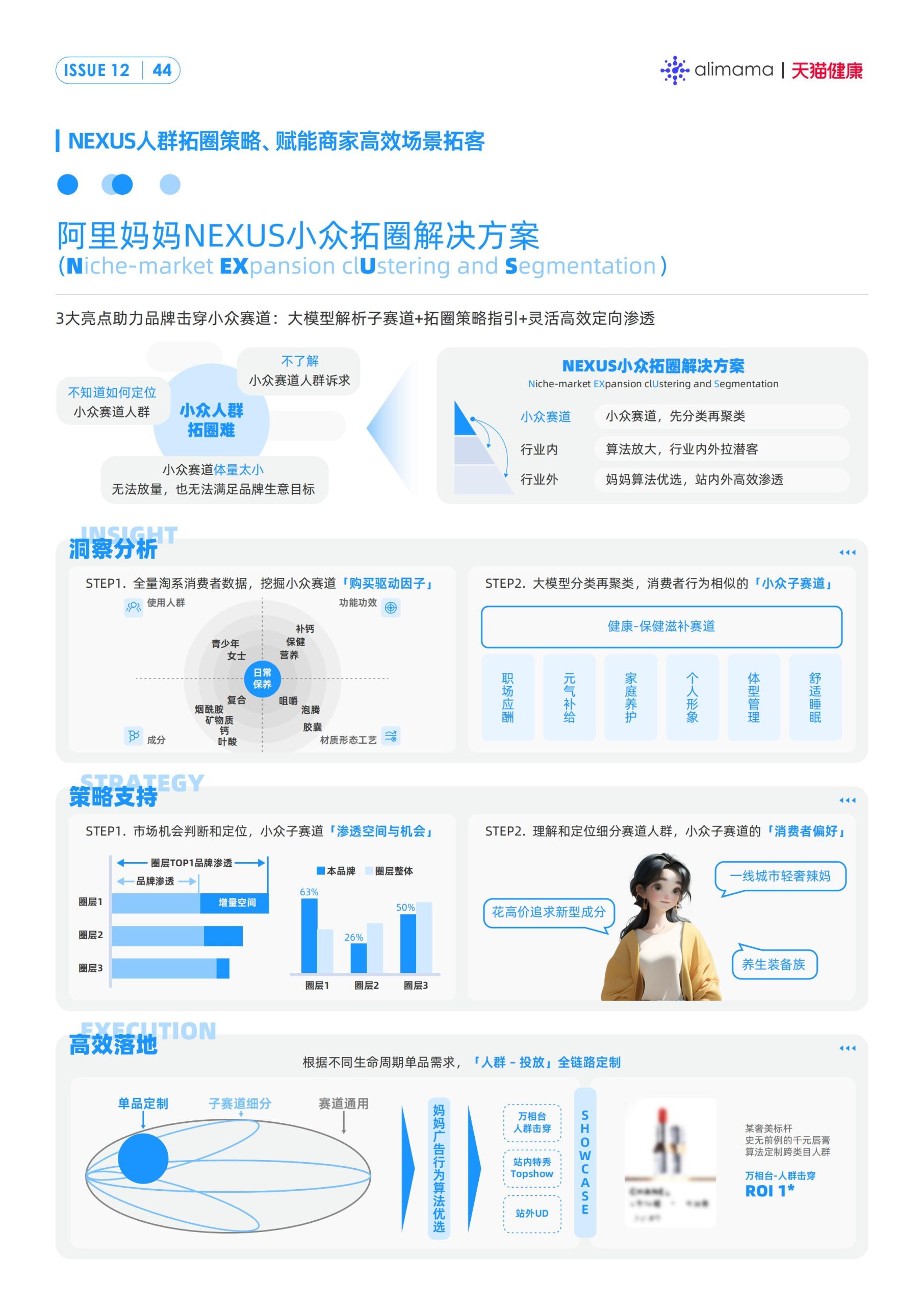 六大场景、18大人群，天猫健康发布《保健滋补行业消费场景与人群洞察》