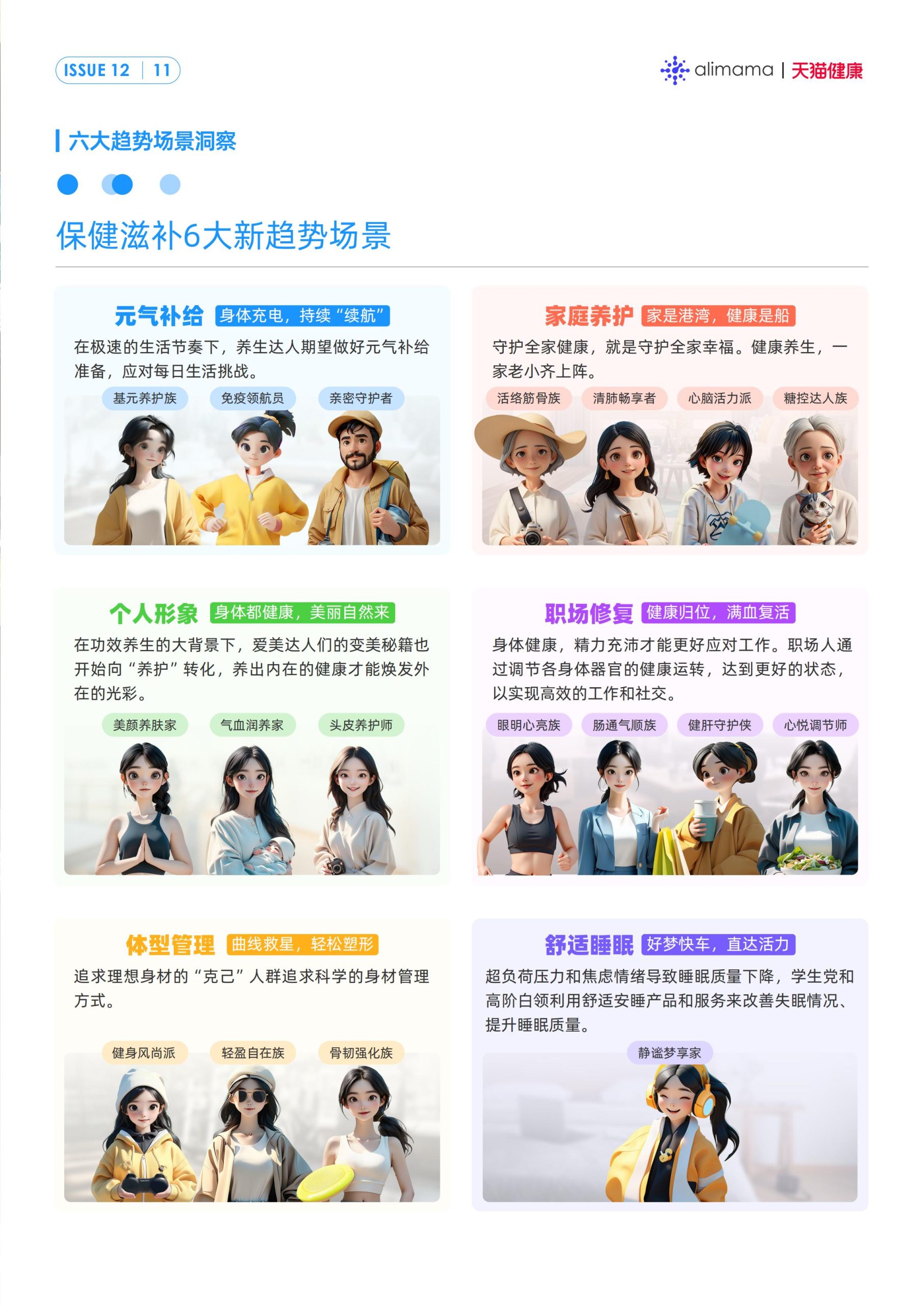 六大场景、18大人群，天猫健康发布《保健滋补行业消费场景与人群洞察》