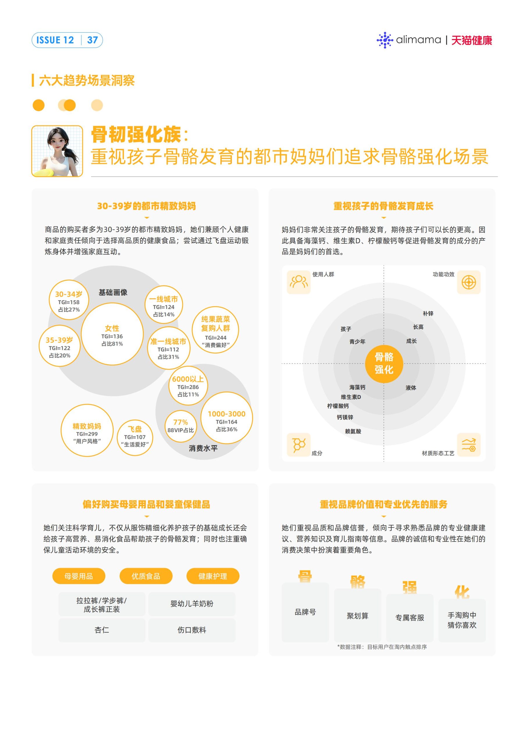 六大场景、18大人群，天猫健康发布《保健滋补行业消费场景与人群洞察》