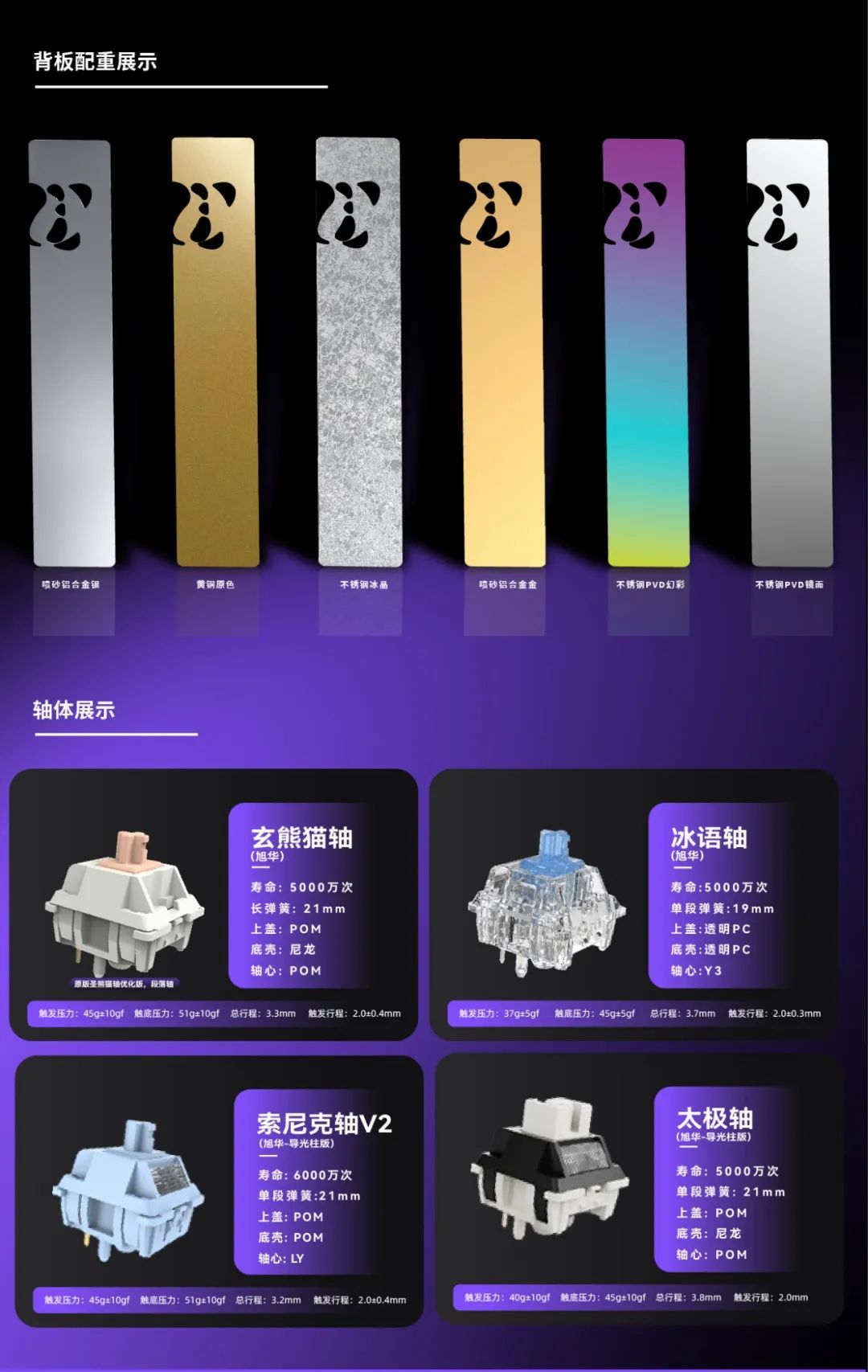 玄派玄熊猫 PD87M 系列全铝机械键盘 9 月开售:三模连接、快拆结构,首发 479 元起