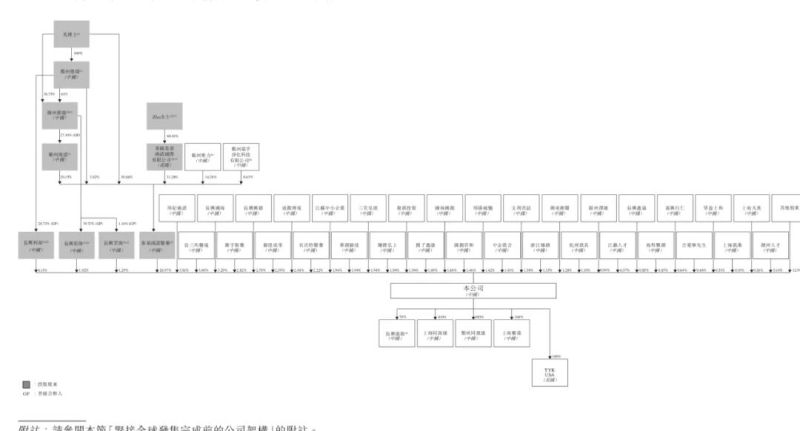 夫妻携手跑出一个创新药IPO，市值49亿元