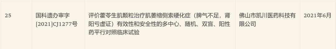 关于渐冻症治疗,除风投支持的创新药企,国资也出手中药研发