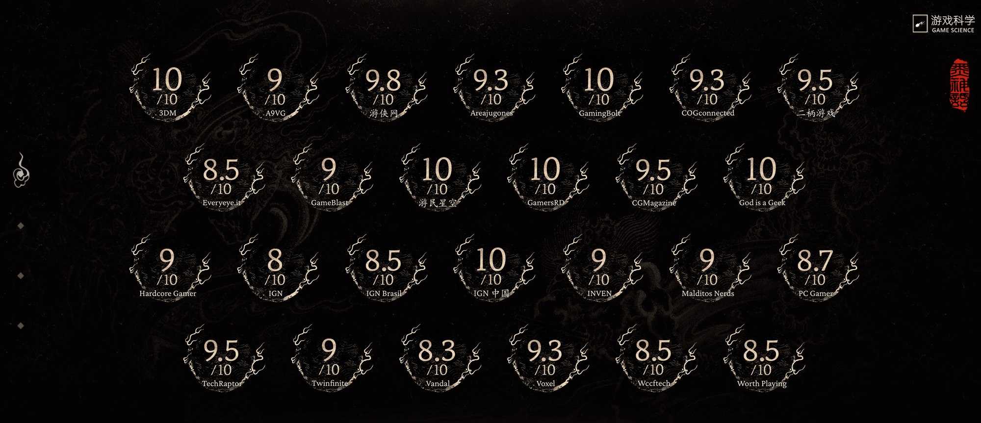 新U玩新游！AMD 锐龙9000《黑神话：悟空》装机必选