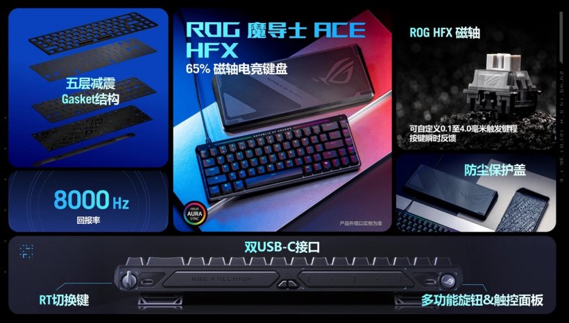 搭载自研轴体,华硕推出 ROG 魔导士 ACE HFX 磁轴有线机械键盘