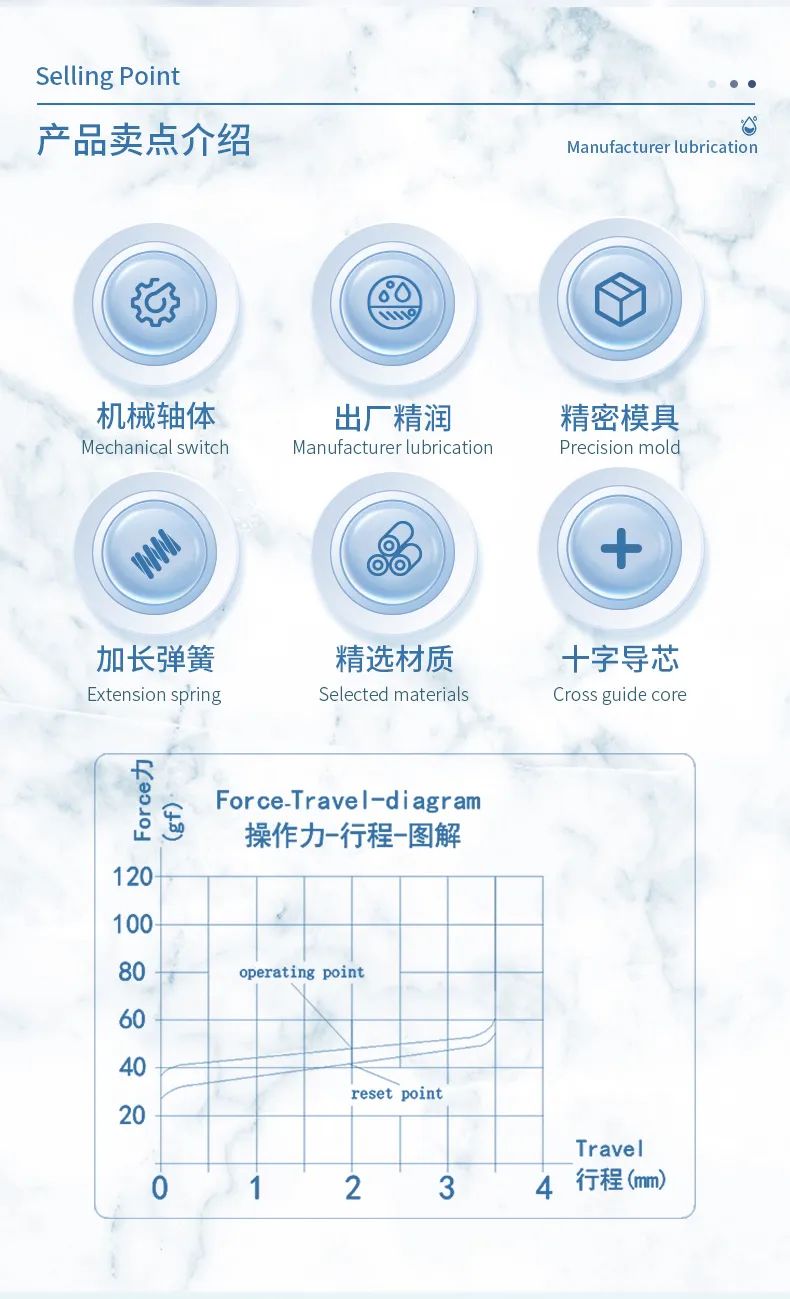 凯华线性沐雪轴（MX 知冬轴）开售：触发力 45±8gf、十字导芯，首发 19.6 元起