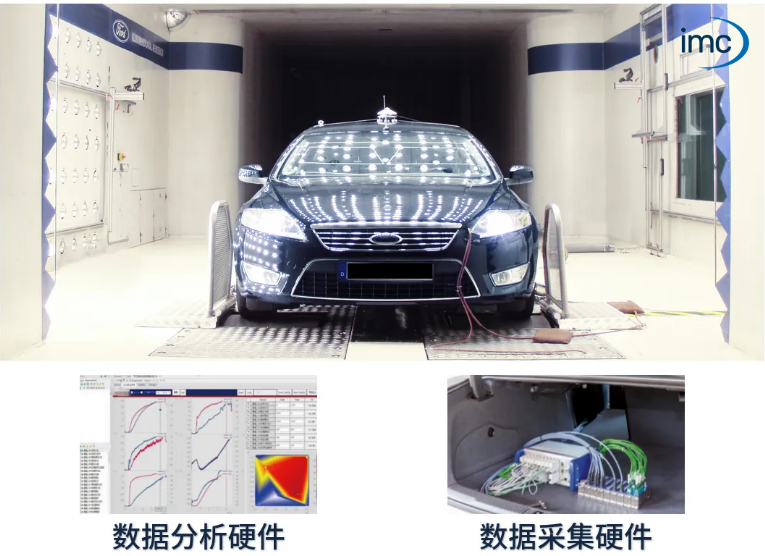 相约上海世博,与imc/GRAS/AP共赴汽车测试及质量监控博览会