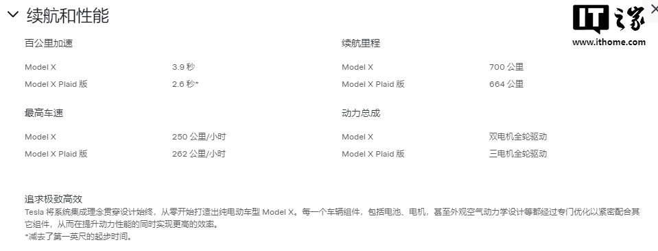 车顶装饰存在脱落风险,特斯拉在美国召回 9136 辆 Model X
