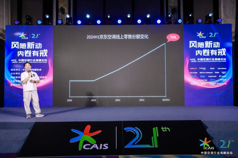 助推趋势新品、加码以旧换新,京东家电家居探索空调市场新增量