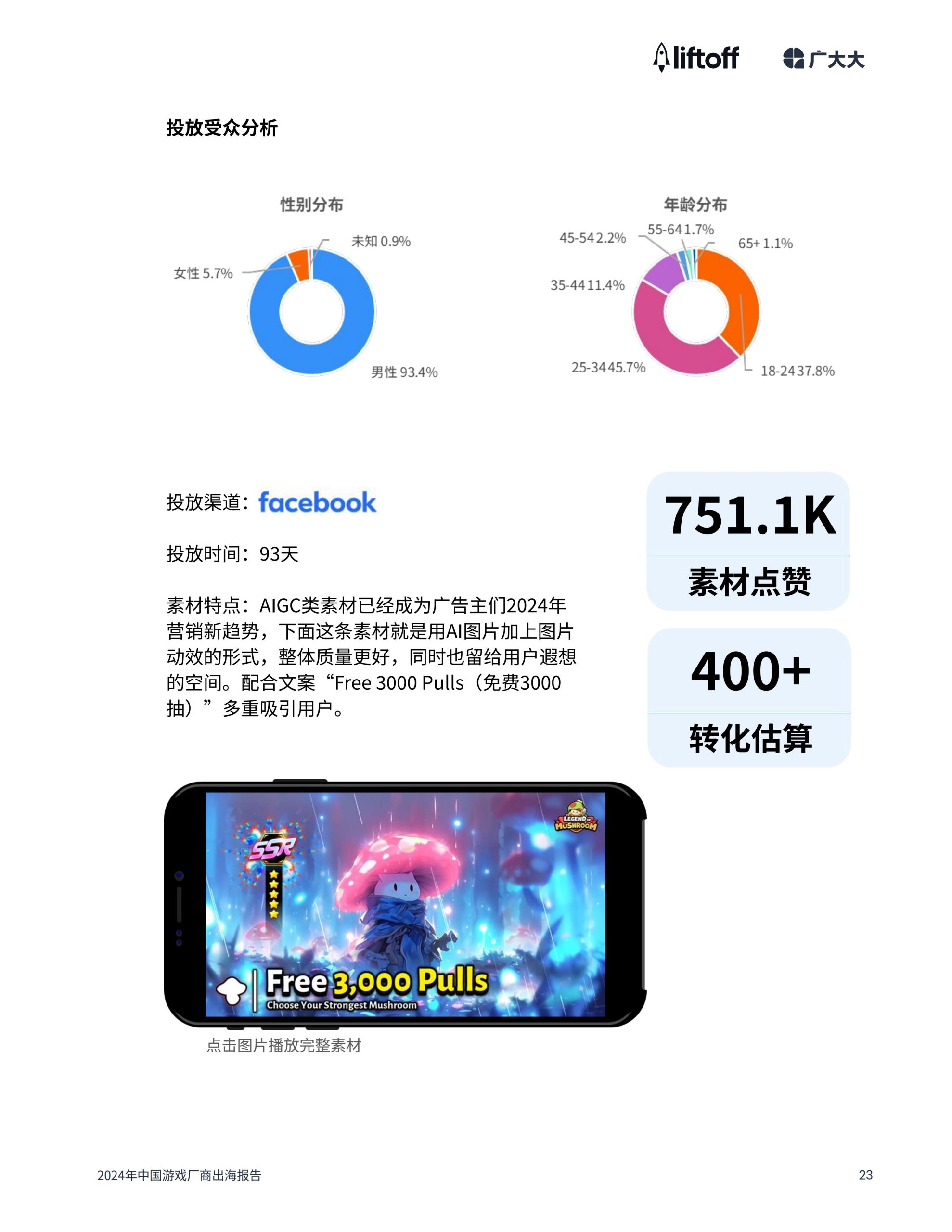 广大大&liftoff：2024年中国游戏⼚商出海报告