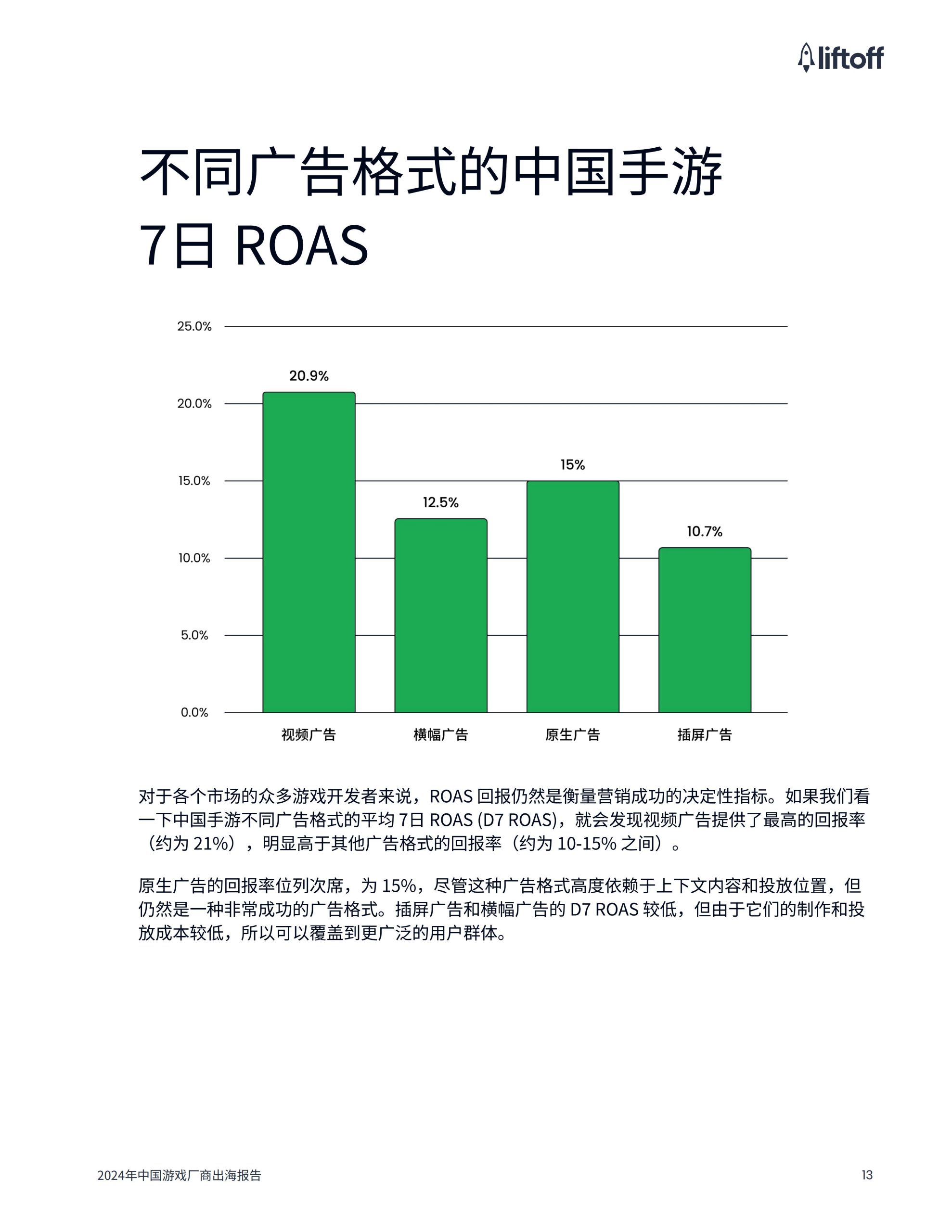 广大大&liftoff：2024年中国游戏⼚商出海报告