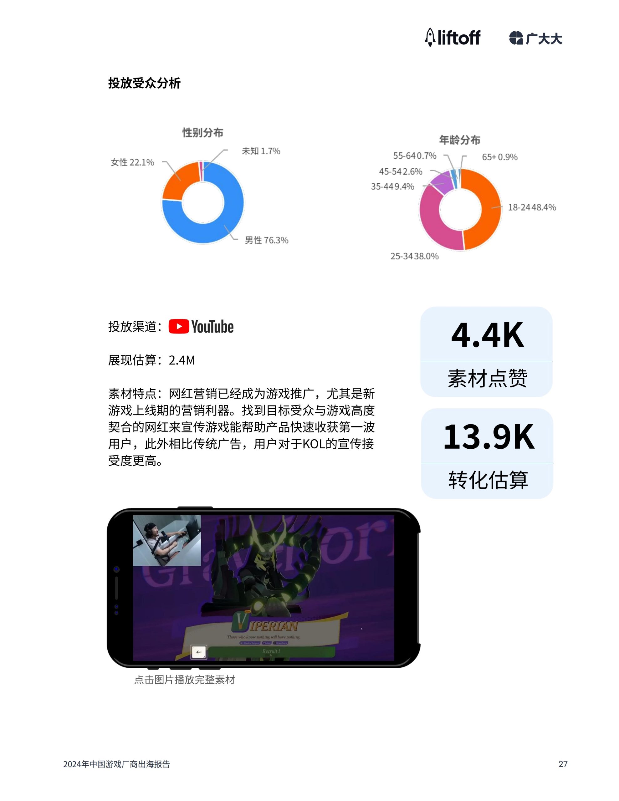 广大大&liftoff：2024年中国游戏⼚商出海报告